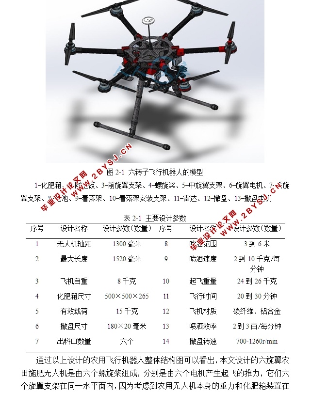 农田施肥旋翼飞行机器人结构设计(含CAD零件装配图)