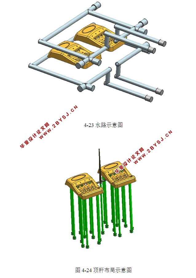 基于UG电池充电器外壳注射模具设计(含CAD零件图装配图,UG三维图)