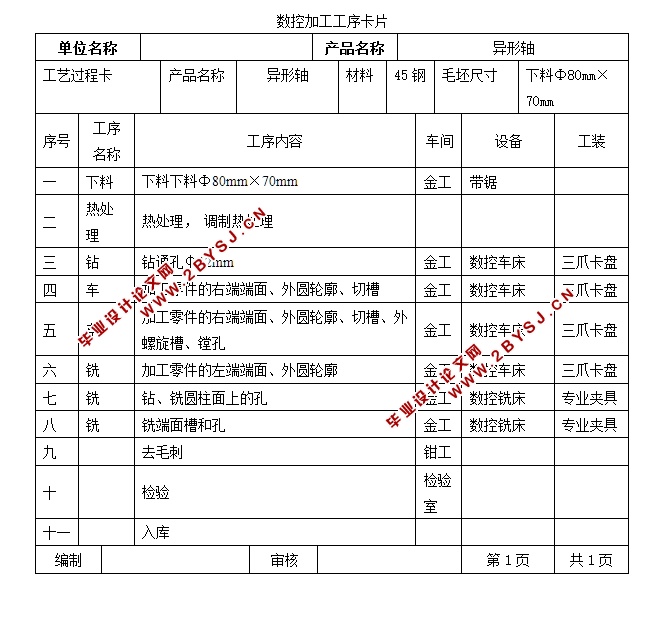 异形轴数控加工工艺课程设计(含CAD图,UG三维图,加工程序清单,刀具卡工艺卡)