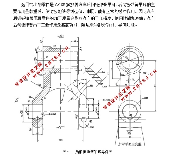后钢板弹簧吊耳工艺夹具设计(含CAD零件图夹具图,工艺卡)