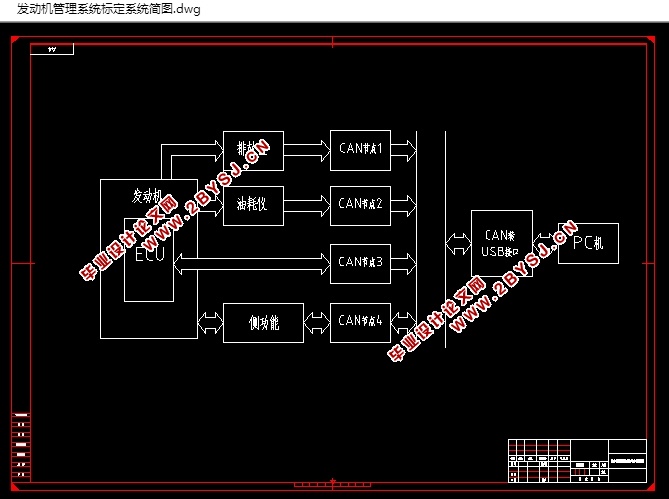 电控汽油机标定系统及台架试验方法研究(含CAD图)