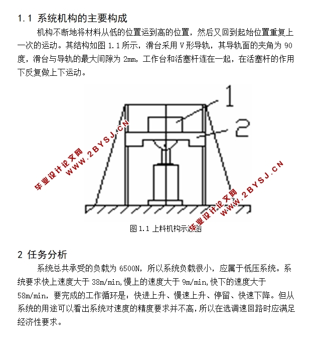 上料机液压系统设计(含CAD图)(课程设计)