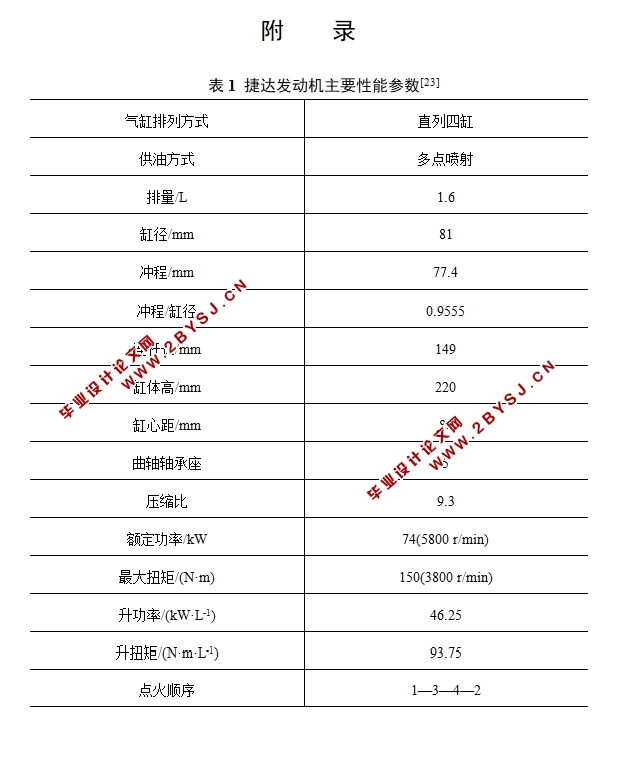 捷达汽车曲柄连杆机构的设计(含CAD零件图装配图)