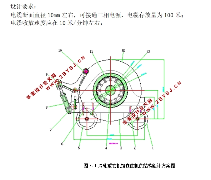 冷轧重卷机组卷曲机的结构总体设计(含CAD零件图装配图)