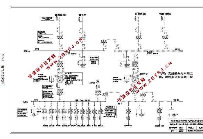焦作市修武县城东110kV变电站一次系统设计