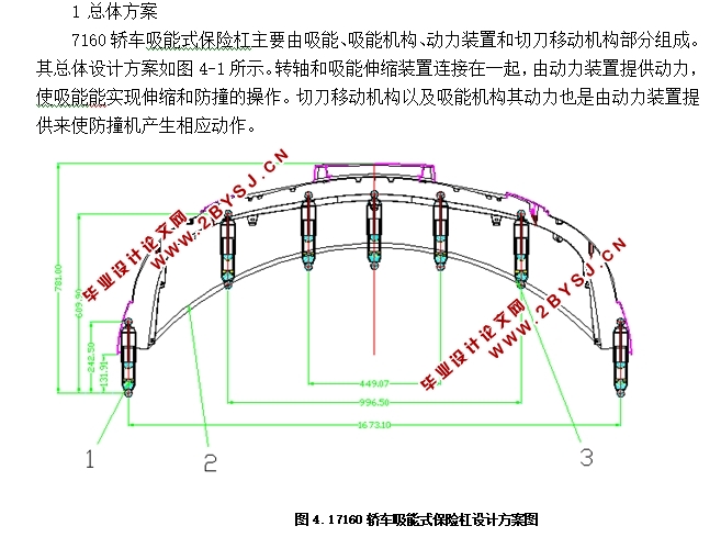 7160轿车吸能式保险杠设计(含CAD零件图装配图)