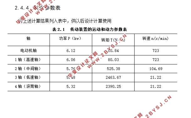 卷扬机传动装置(减速器)设计(含CAD零件图装配图)