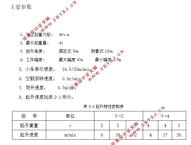 40T-m塔式起重机总体设计(含CAD零件图装配图)