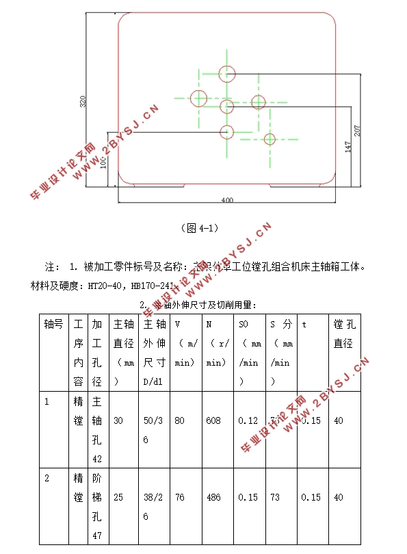 主架体单工位镗孔组合机床主轴箱设计(含CAD零件图装配图)