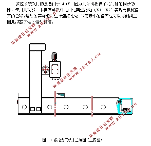 轻型龙门铣床XKQ2010×30设计(含CAD零件图装配图,CAXA图)