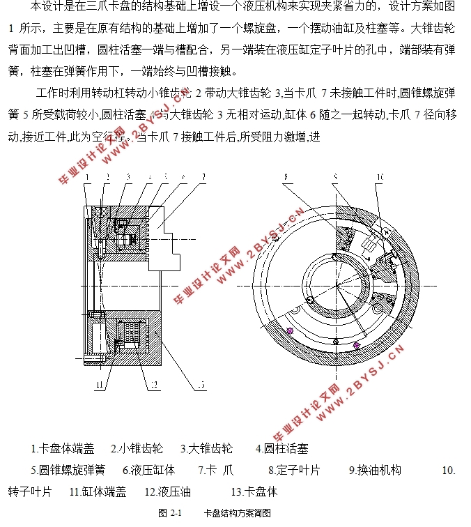液压三爪卡盘的设计(含CAD零件图装配图)