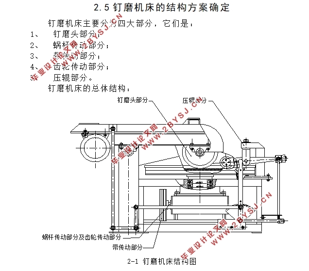 钉磨机床的设计(含CAD图)