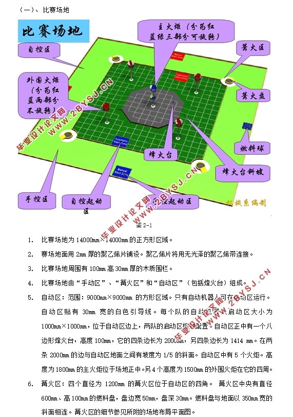 运载机器人的设计制作(含CAD零件图装配图)
