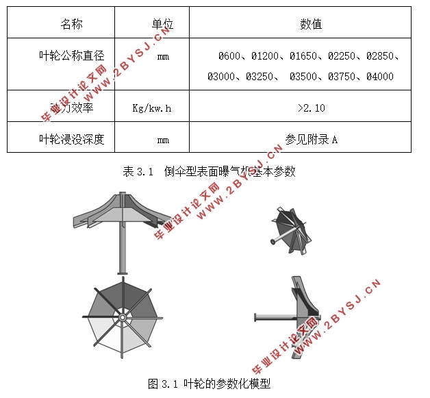 倒伞型曝气机有限元分析及优化设计(含CAD装配图)