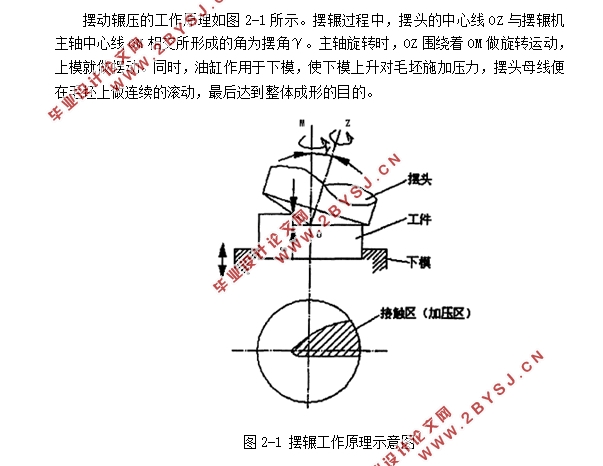 φ245圆锥螺旋齿轮摆辗成形工艺及模具设计(含CAD零件图装配图)