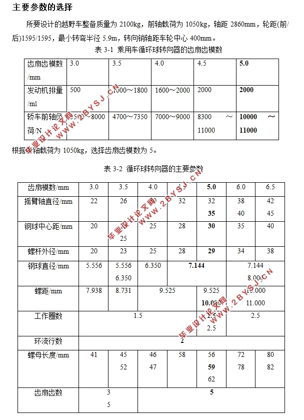 某轻型越野车循环球转向器设计(含CAD图,CATIA三维图)