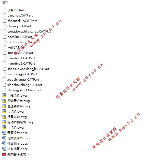 WG7202本田CRV四驱中级轿车前驱动桥设计(含CAD图,CATIA三维图)