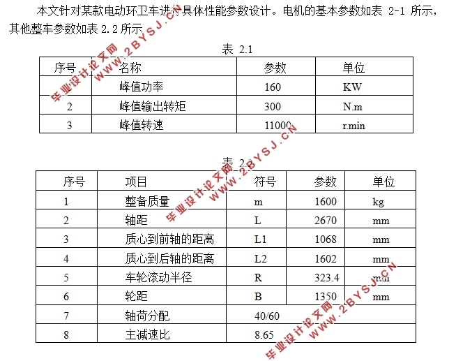 新能源汽车驱动桥动力性能设计(含CAD零件装配图,CATIA三维图)