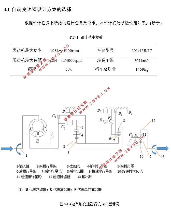 轿车自动变速器设计(含CAD零件装配图)