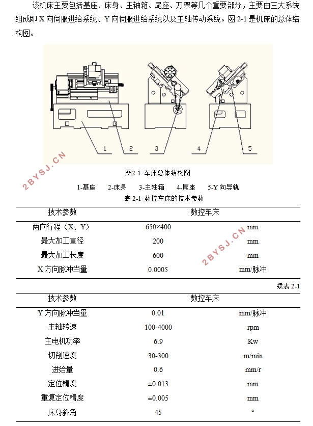 GXC800数控滚铣车复合机床设计-车削部分(含CAD图,PROE三维图)