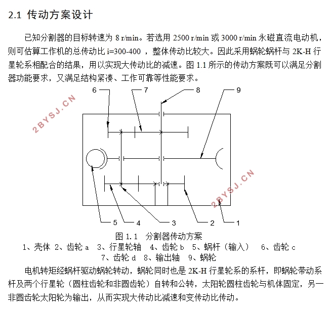 非圆外齿轮分割器结构设计(含CAD零件图装配图,CATIA三维图)