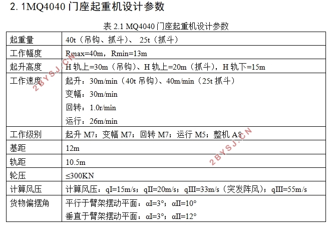 MQ4040单臂架门座起重机人字架结构设计(含CAD零件图装配图)