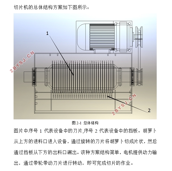 全自动萝卜切片机的设计(含CAD零件图装配图,SolidWorks三维图)