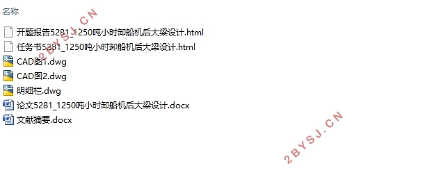 1250t/h卸船机后大梁设计(含CAD图)