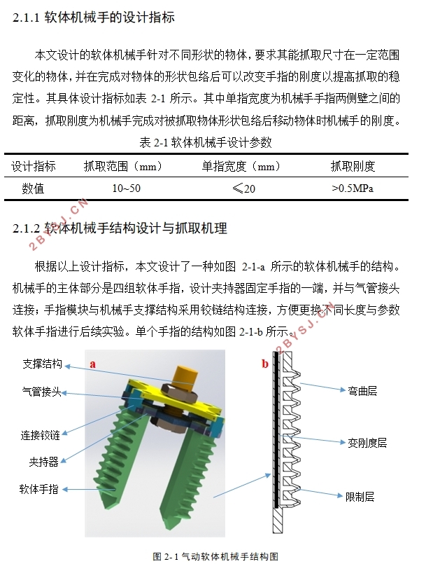 一种变刚度软体机械手的设计(含STP三维图)