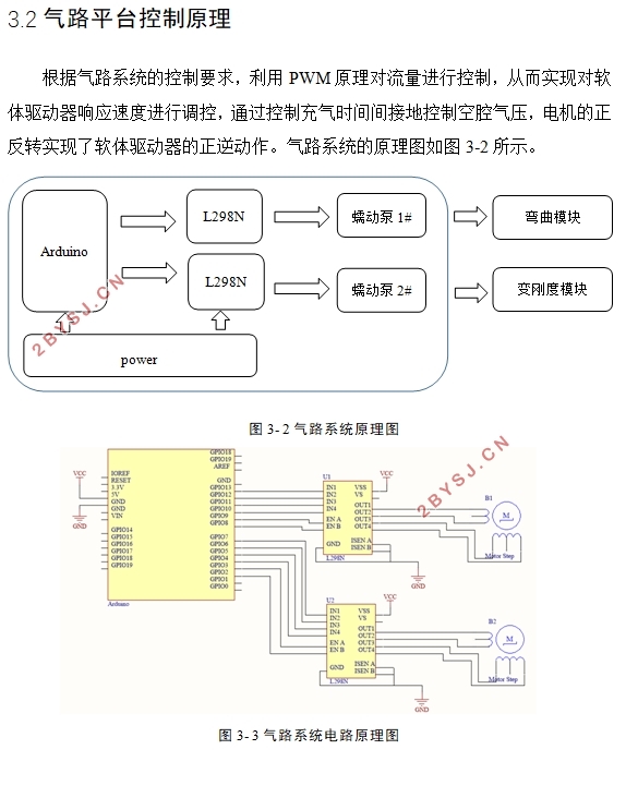 一种变刚度软体机械手的设计(含STP三维图)