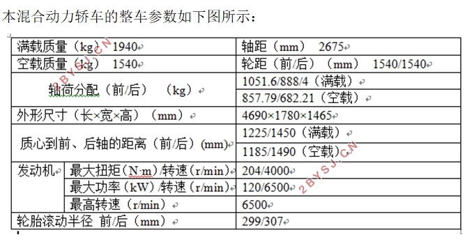 某混合动力轿车的前后盘式制动器设计(含CATIA三维图)