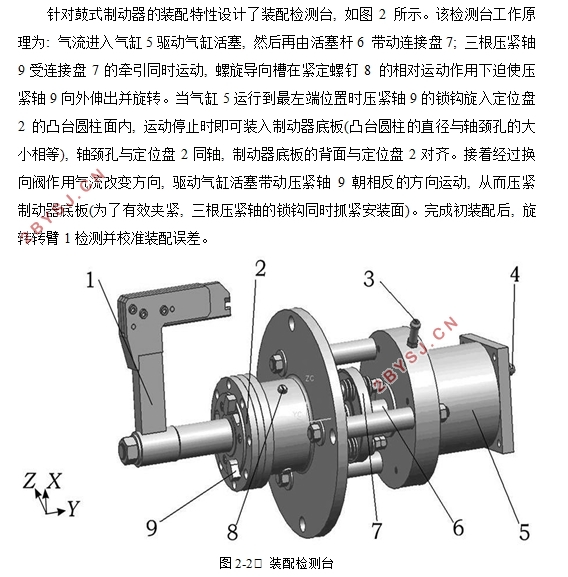 汽车鼓式制动器总成装配检测台三维设计(含CAD装配夹具图,CATIA三维图)