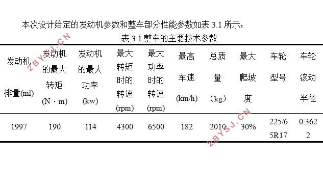 WG7202四驱中级轿车变速器设计(含CAD零件图装配图,CATIA三维图)