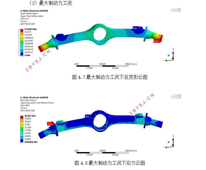 纯电动物流车驱动桥设计(含CAD零件图装配图,CATIA三维图)