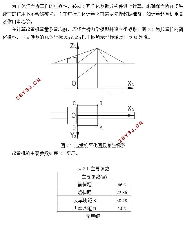 65t/66.5m岸桥梯形架设计及三维建模设计(含CAD总图,梯形架SolidWorks三维图)