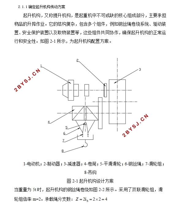 粉煤灰吊装行车设计(含CAD零件图装配图)