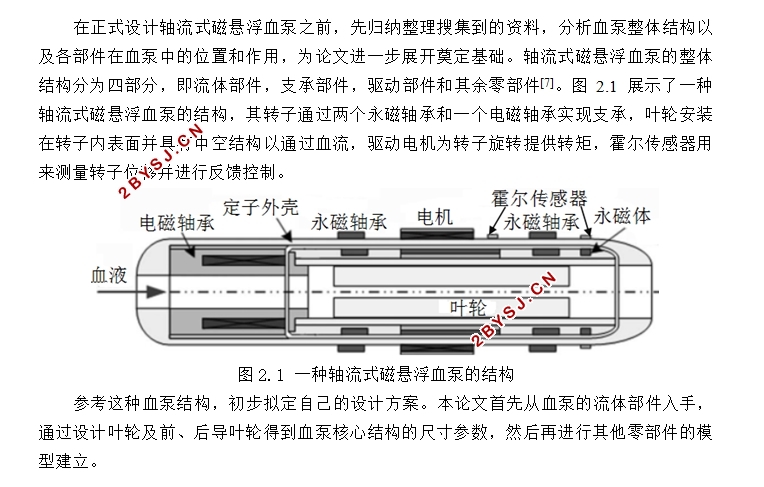 轴流式磁悬浮血泵的结构设计与分析(含CAD零件装配图)