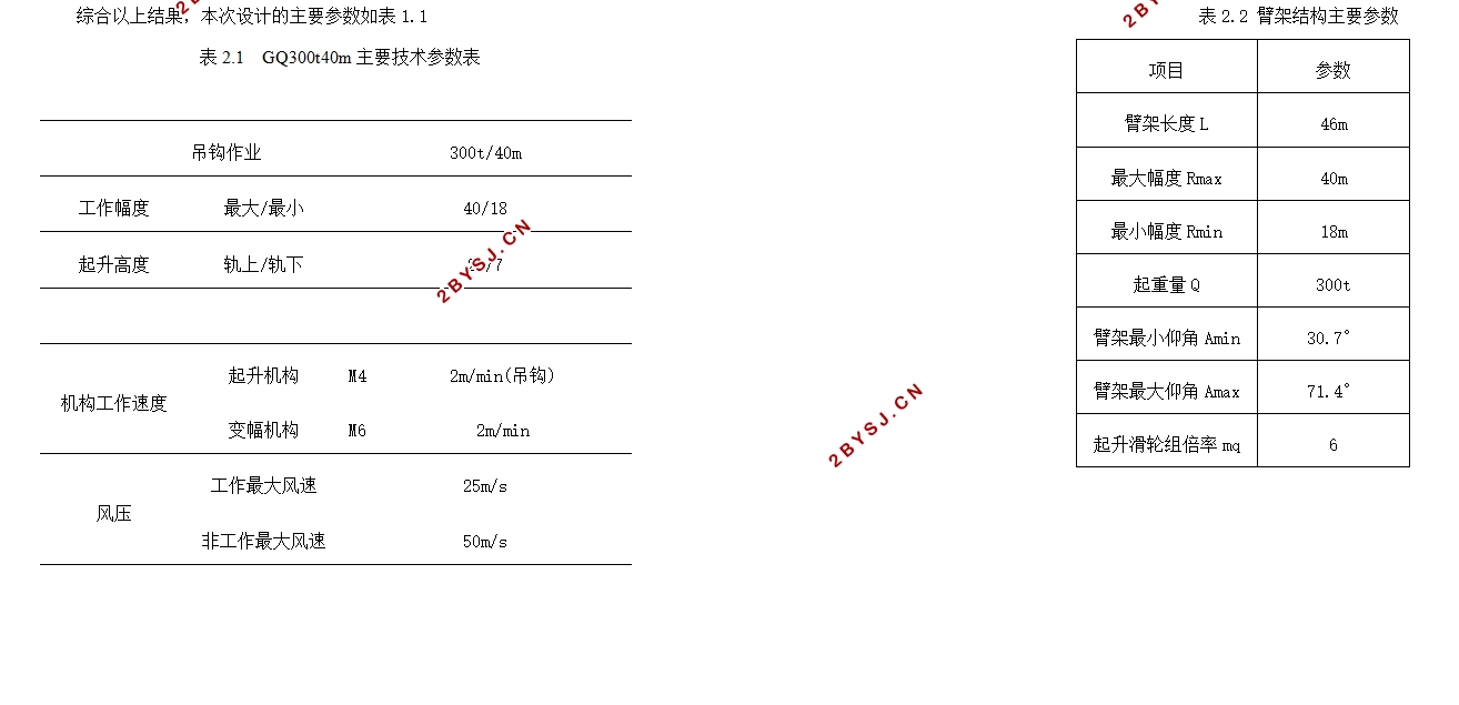 GQ300t40m桅杆式起重机总体与起升机构设计(含CAD零件装配图)