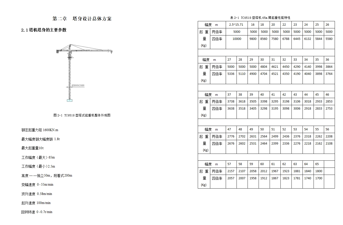 TC6518����ʽ���ػ��������(��CADͼ)