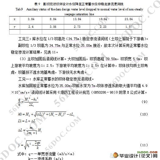 红女河水库除险加固设计