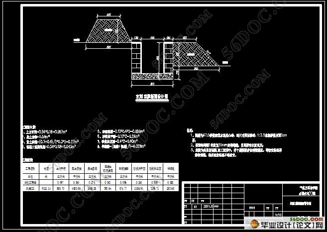 石江镇农田水利设计(附CAD图纸)