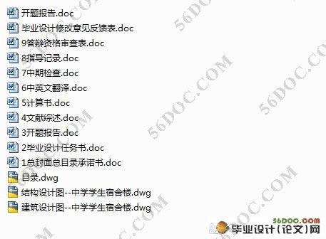 涟水县中学学生宿舍楼的设计(含CAD建筑图,结构图,总平面布置图)