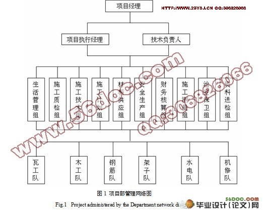 东江首府二期工程9号楼施工组织设计