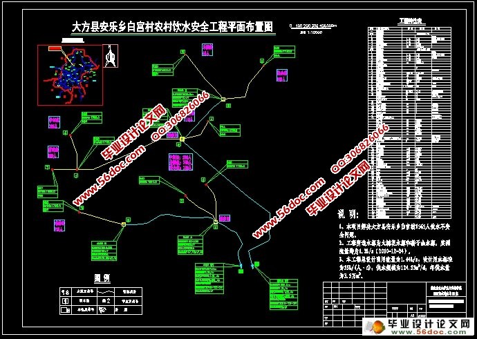 贵州省大方县安乐乡白宫村农村饮水工程设计(含CAD图)