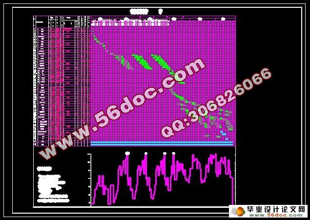 七层5000平米文德办公楼设计(建筑设计,结构设计,施工组织设计)