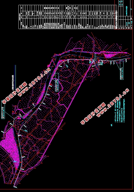 平溪河河道治理工程设计(含CAD图)