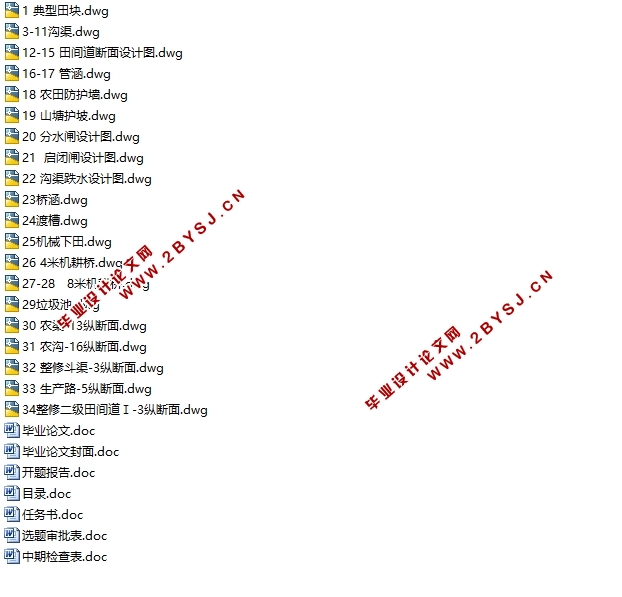 桃江县牛田镇农田水利设计(含CAD图)