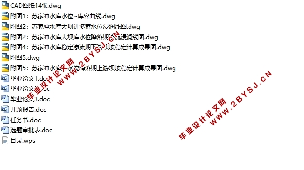 苏家冲水库除险加固工程设计(含CAD图)