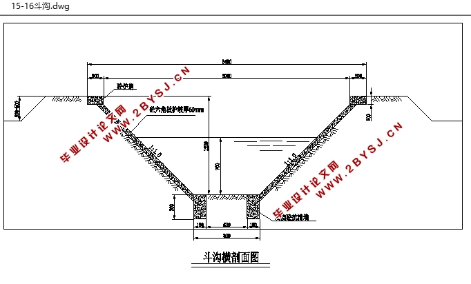 望城县雷锋坪农田水利工程设计(含CAD图)