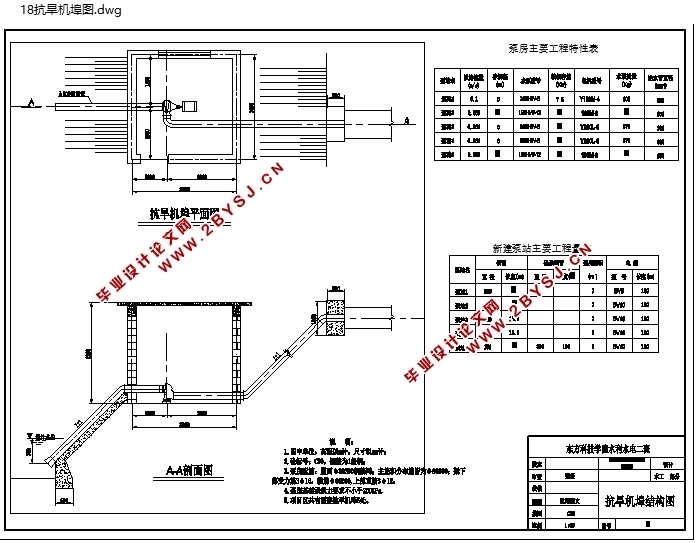 望城县雷锋坪农田水利工程设计(含CAD图)